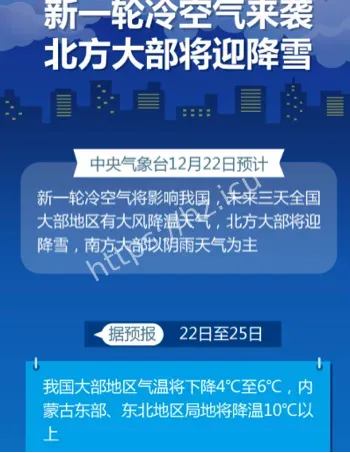 新一轮冷空气来袭